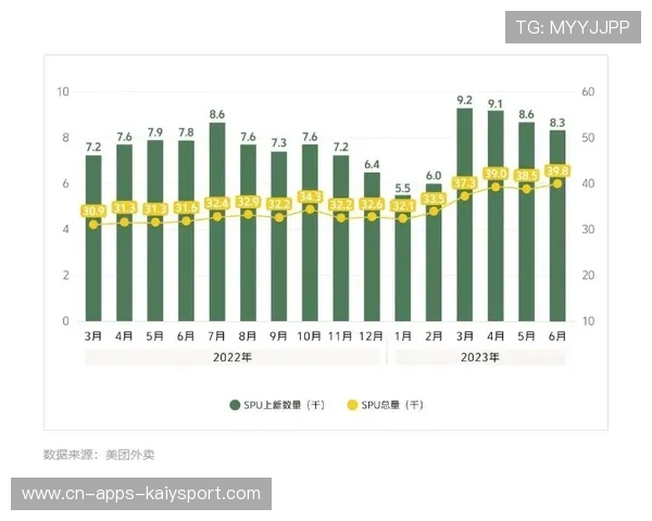NAVI窗位失守引发连锁反应，整体节奏被拖慢
