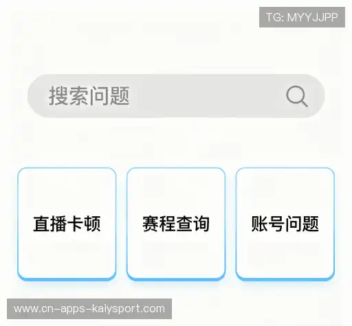 常见问题索引